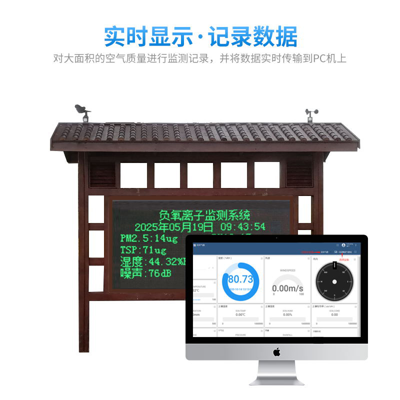 負氧離子監(jiān)測站2.jpg