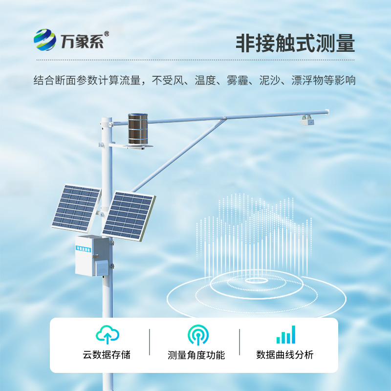 河道流速監(jiān)測系統(tǒng)，河道健康有它就夠了！